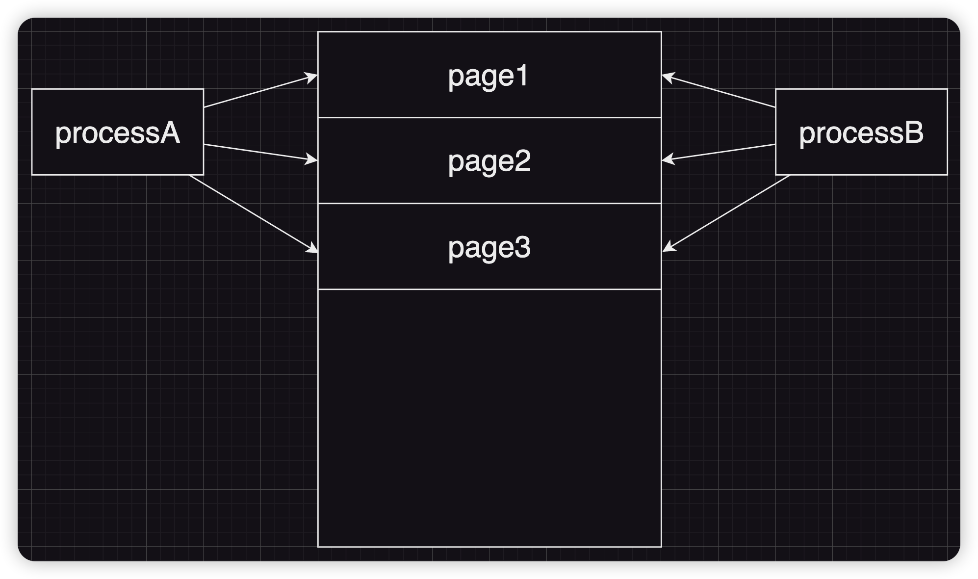 image-20230807101650345