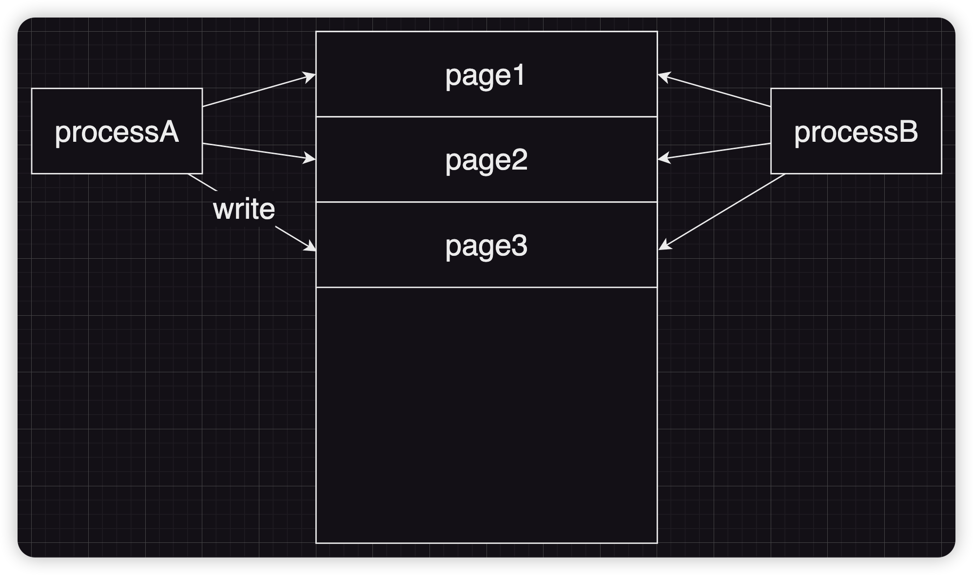image-20230807101734100