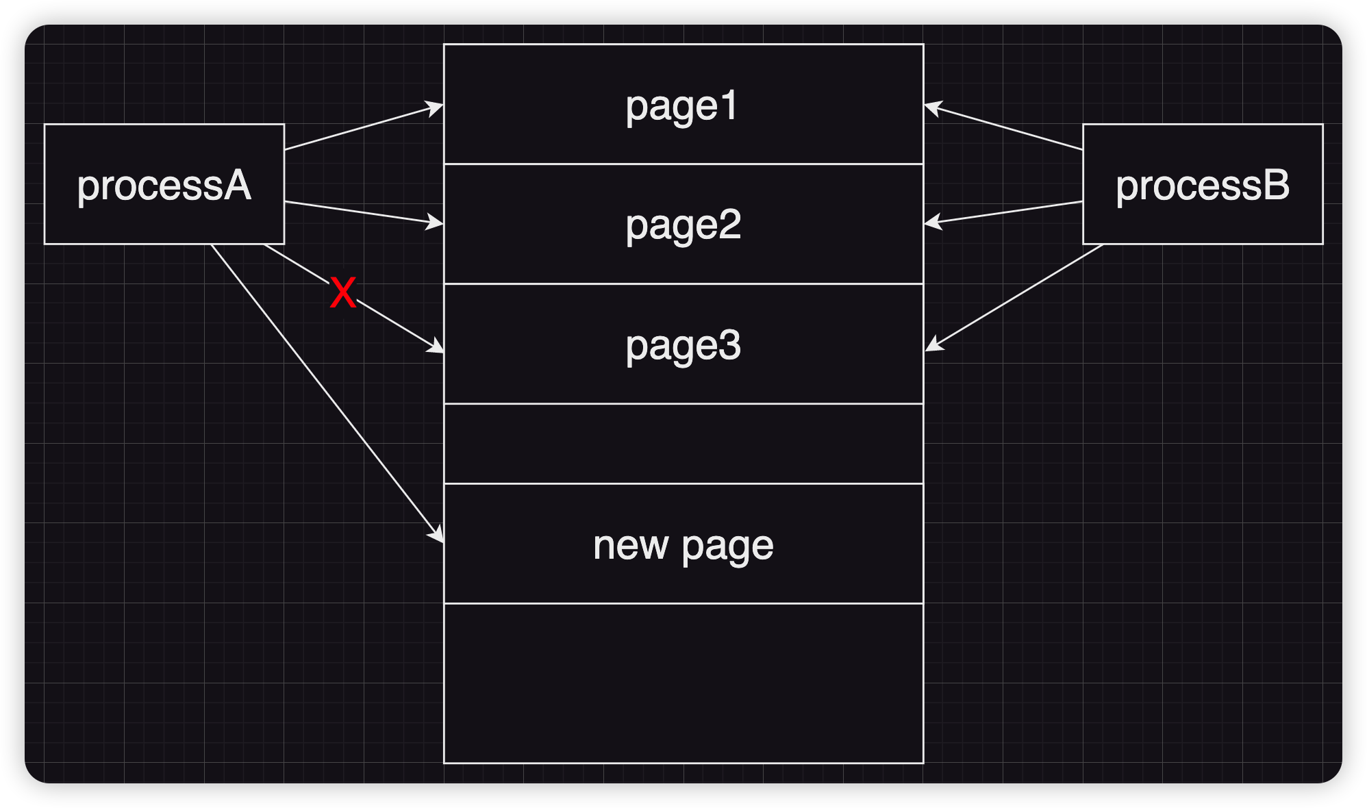 image-20230807101837765